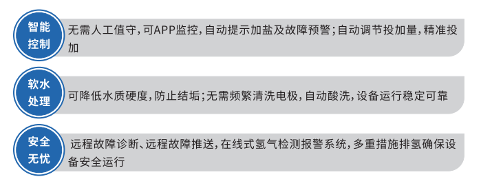 大型全自動次氯酸鈉發(fā)生器(圖7)