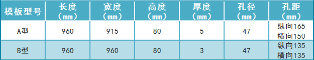 ABS濾板