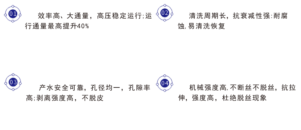 MBR簾式膜(圖6)