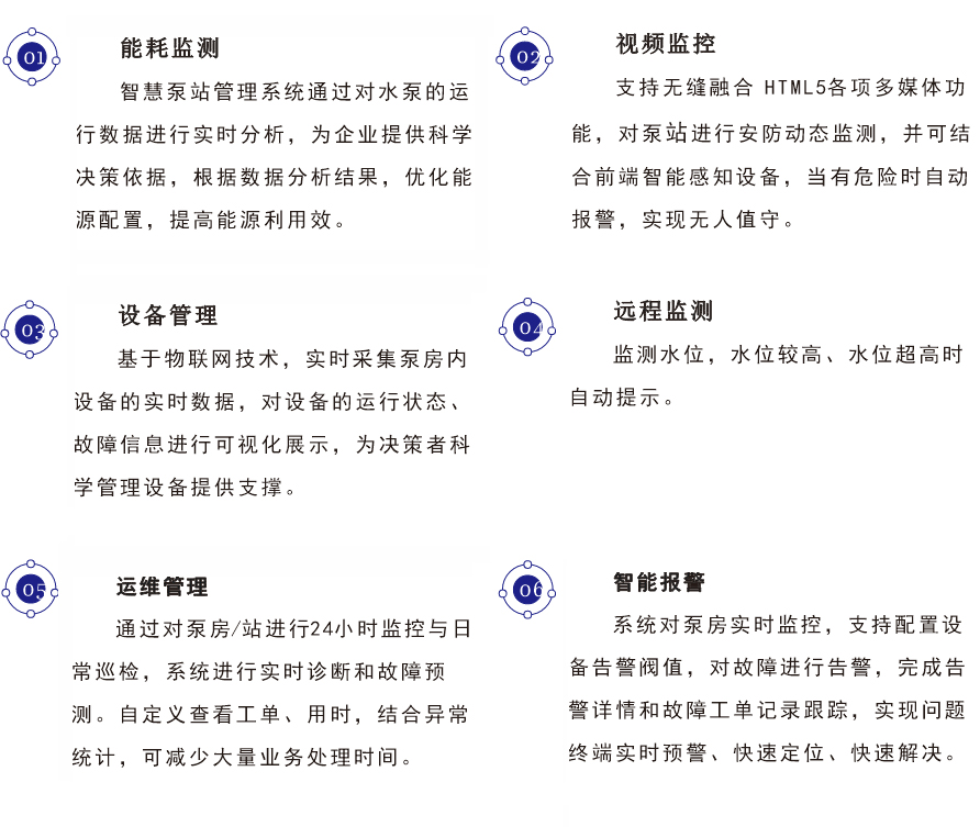 智慧泵站控制系統(圖16)
